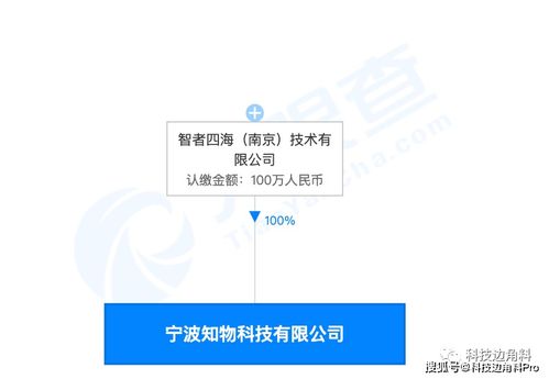 廊坊市綠界包裝制品有限公司成立 專注軟木制品制造